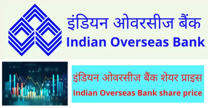 इंडियन ओवरसीज बैंक शेयर प्राइस